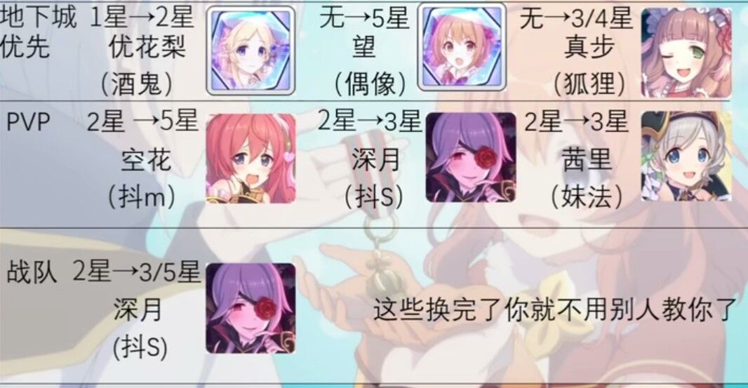 公主连结