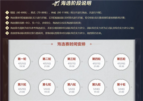 群雄荟集,一战方休,《梦幻西游》手游第22届X9联赛激燃开赛!
