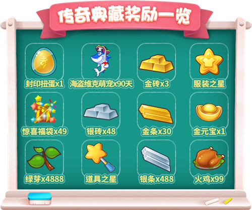 《推理学院》超级道具详解！带你见识不一样的传奇典藏