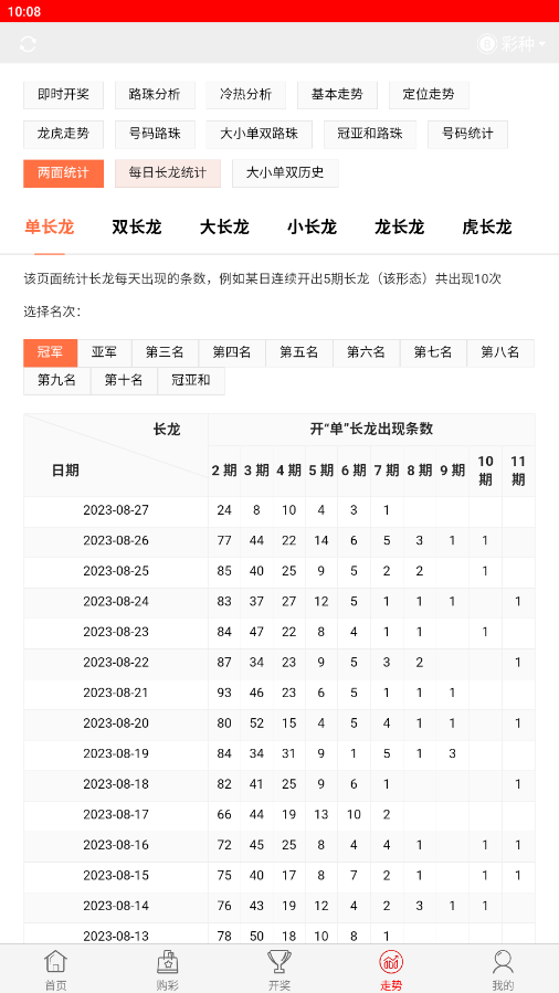 爱玩彩票最新版