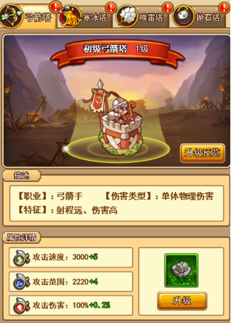 勇者试炼!《三国耍大牌》核心玩法之防御塔