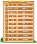 《推理学院》狼来了S3决赛成绩出炉！本届大赛冠军揭晓