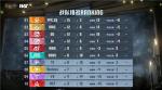 喧嚣再起，决战姑苏&mdash;&mdash;《第五人格》2024IVL夏季赛总决赛8月22日对决开幕！
