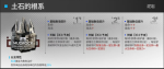 明日方舟泥岩模组效果 明日方舟土石的根系效果介绍