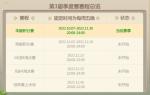 石器手游《恐龙神奇宝贝》本服赛今晚结束，64强奖励等你来拿！