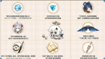 原神公测福利有哪些