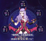 启源女神莉莉丝怎么玩 莉莉丝阵容搭配攻略