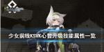 少女前线KSVK技能介绍