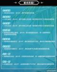 螺旋英雄谭被动技能汇总
