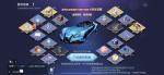 龙族幻想极域流星获取攻略