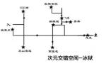 轩辕剑天之痕通关攻略 第十一部分