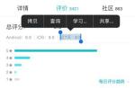 极致武林，二测开跑！《影之刃3》畅爽玩法大揭秘！