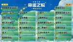 云顶之弈S4赛季强势阵容汇总