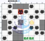 碧蓝航线最重要的宝物复刻SP3攻略 SP3掉落一览