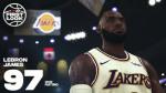 NBA2K20组织类徽章介绍