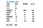 无法触碰的掌心内购氪金攻略