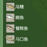小森生活动物和资源分布一览
