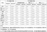 wow怀旧服职业选择