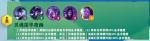 云顶之弈S4灵魂莲华夜幽羁绊介绍