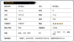 光隙解语娜芙露丝怎么样 光隙解语娜芙露丝技能介绍