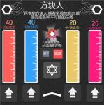 特工使命街机登顶流派推荐