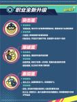《蛋仔派对》&ldquo;特种蛋集合&rdquo;玩法焕新，新职业技能、新卡牌&hellip;&hellip;五大更新助你激爽战斗！