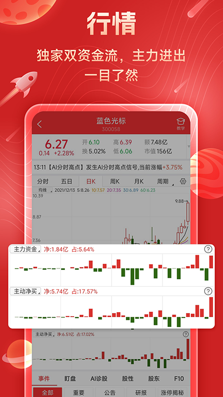 短线王app手机版截图