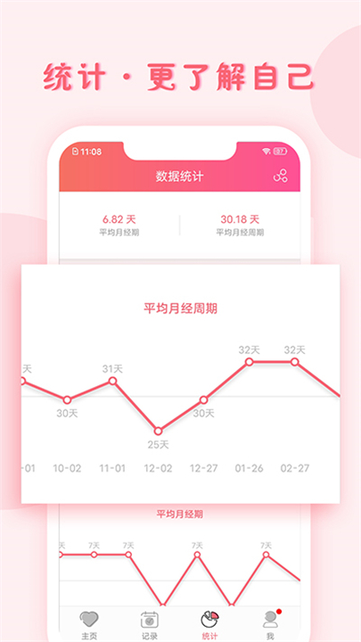 小月记记录软件截图