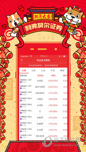 利弗莫尔证券最新版截图