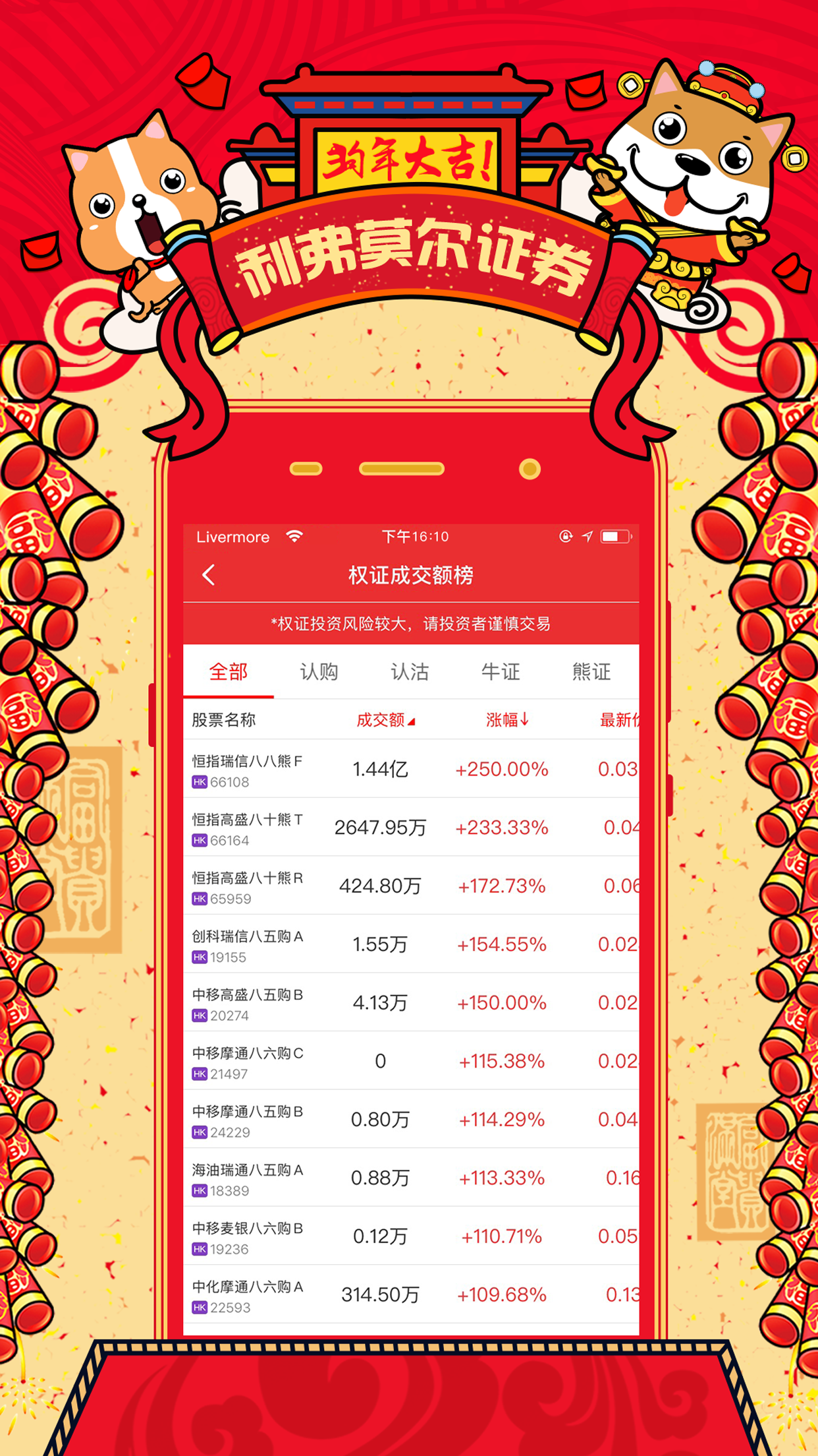 利弗莫尔证券最新版截图