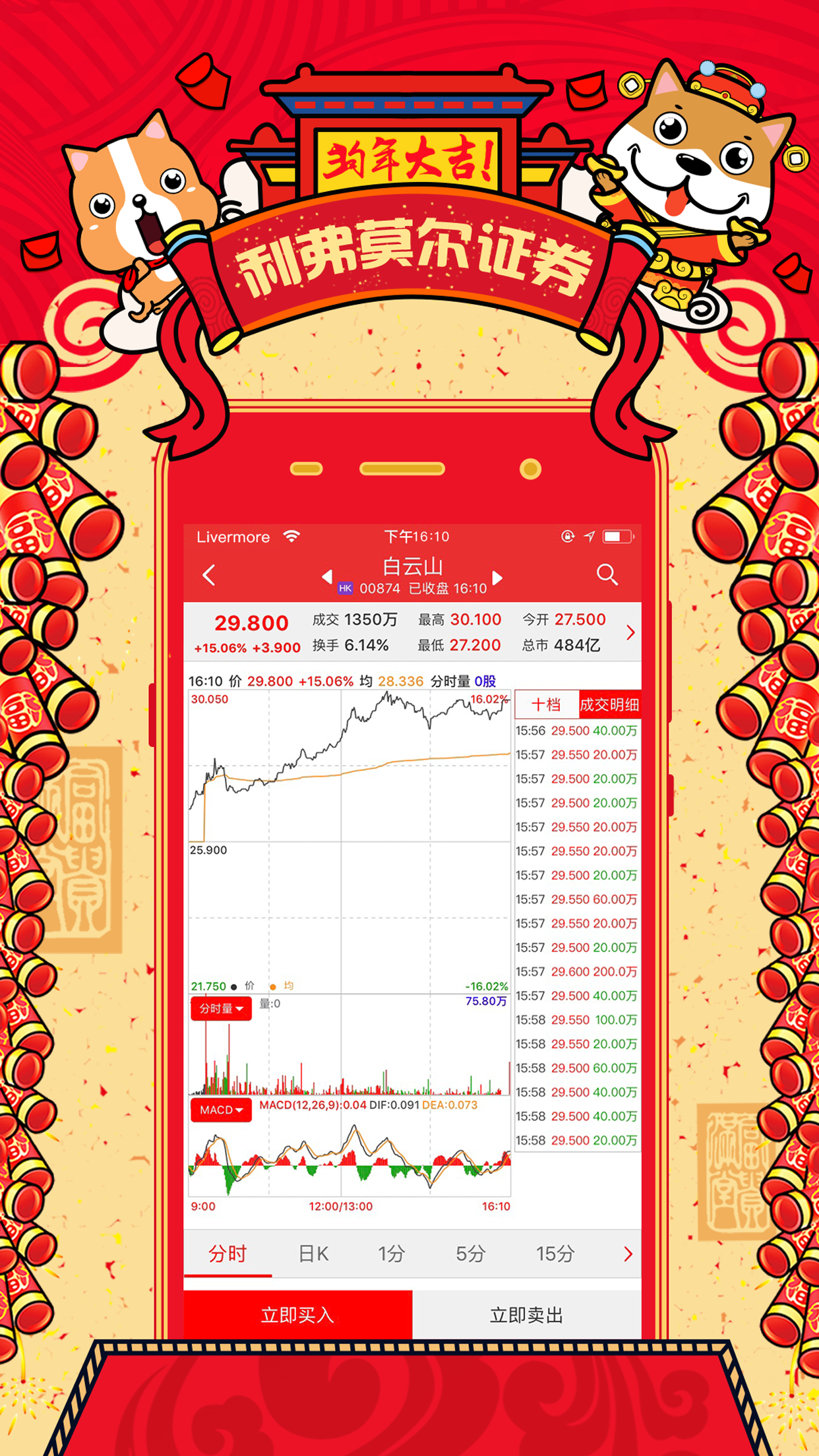 利弗莫尔证券最新版截图