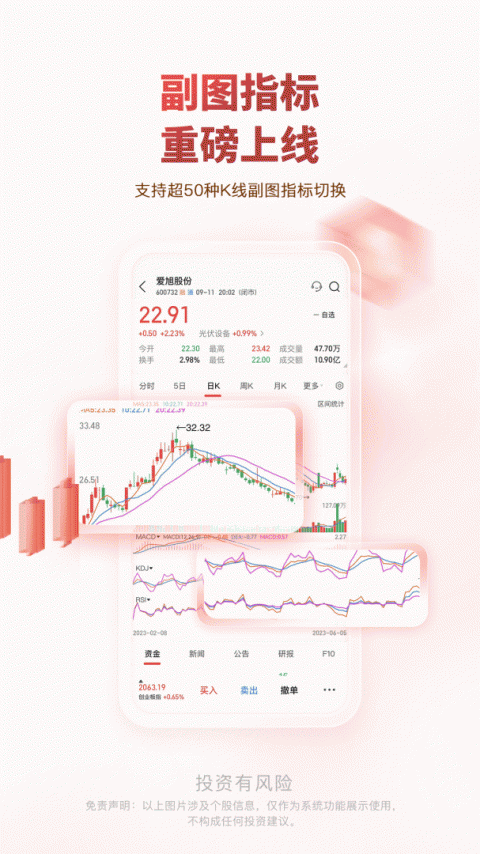 中邮证券最新版截图