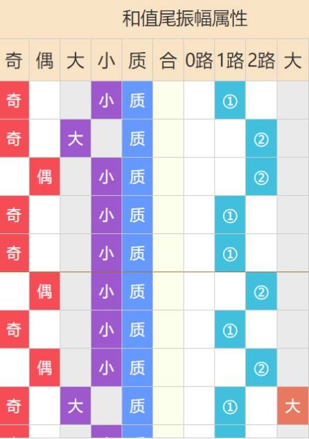 彩96APP截图
