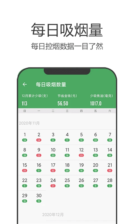 戒烟军团健康检测app截图