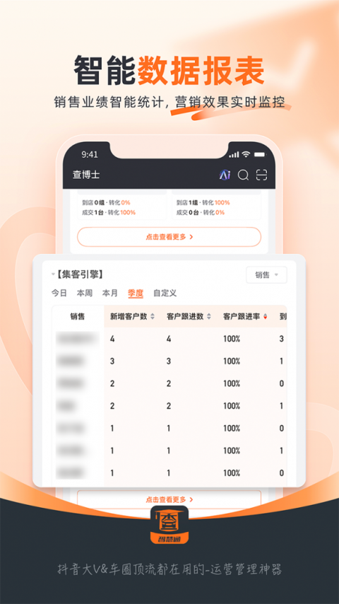查博士企业版截图