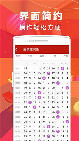 奖多多彩票APP截图
