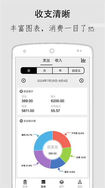 极简记账App正式版截图