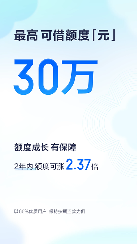 百度有钱花官方版截图