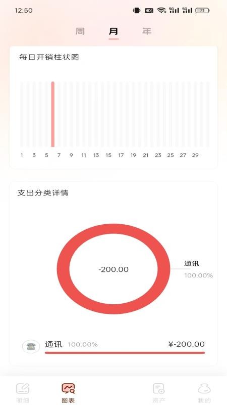 甜心记账软件截图