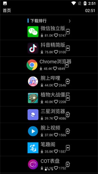 唯趣应用商店软件截图
