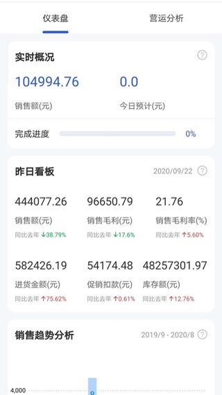 永辉超市供零在线截图