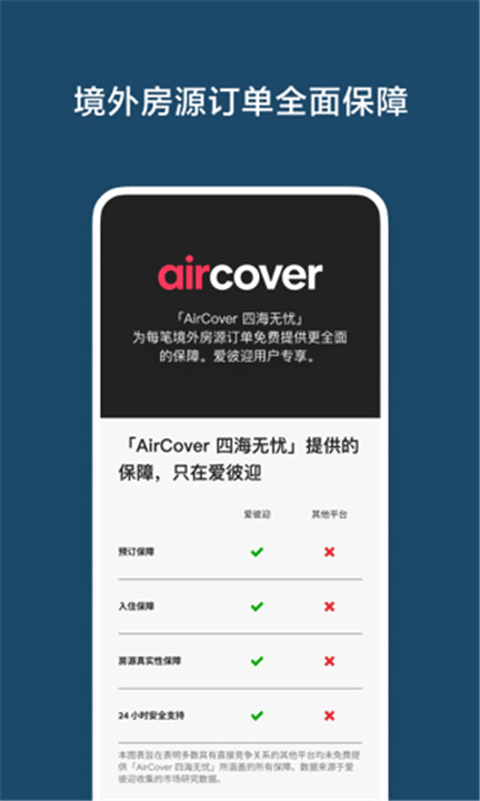 爱彼迎最新版截图