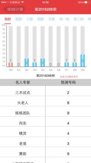 5933cc彩票截图